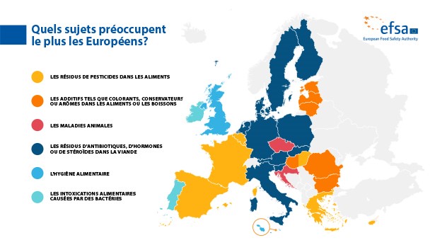 Eurobaromètre Efsa