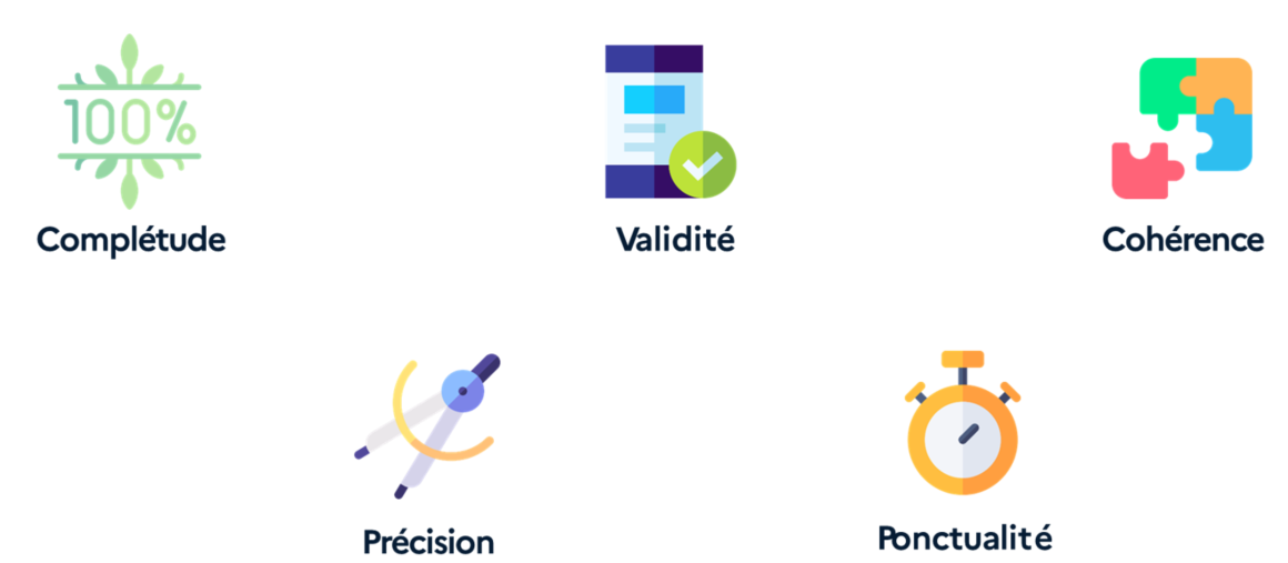 Les dimensions de la qualité des données