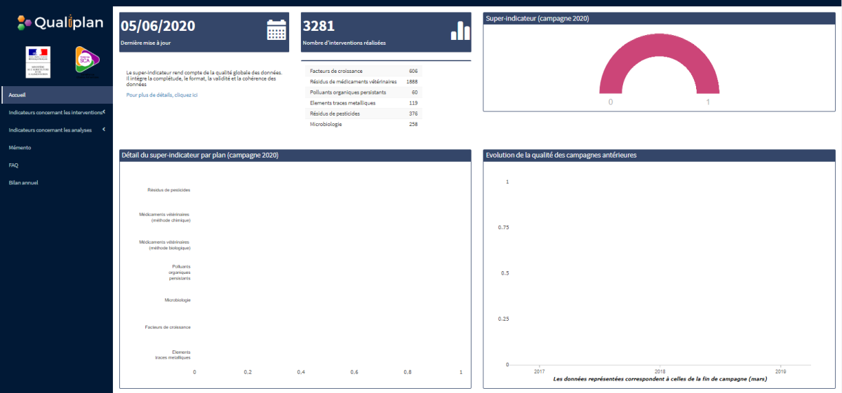 Application Web Qualiplan - page d'accueil