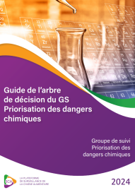 Guide de l'arbre de décision GS priorisation des dangers chimiques