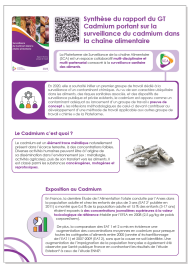 fiche cadmium